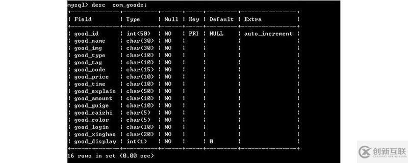 mysql表建立連接的實(shí)現(xiàn)方法