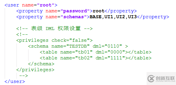 如何MyBatis在使用MyCat實(shí)現(xiàn)多租戶功能