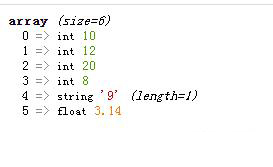 php array數(shù)組如何增加元素