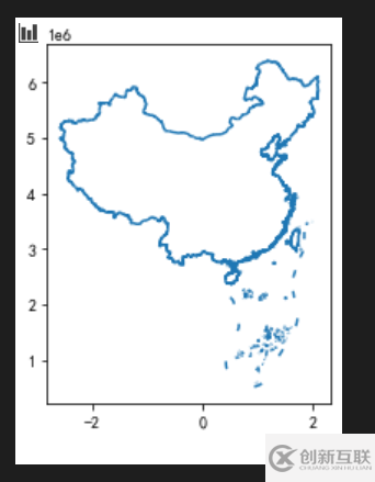 怎么用Python制作中國GDP分布圖