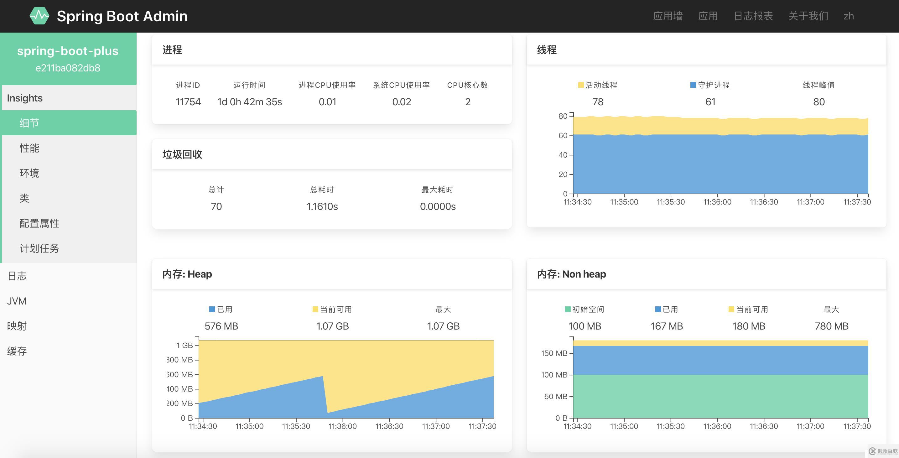 spring-boot-plus是易于使用，快速，高效，功能豐富，開源的spring boot 腳手