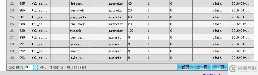 c#如何實(shí)現(xiàn)DataGridView分頁