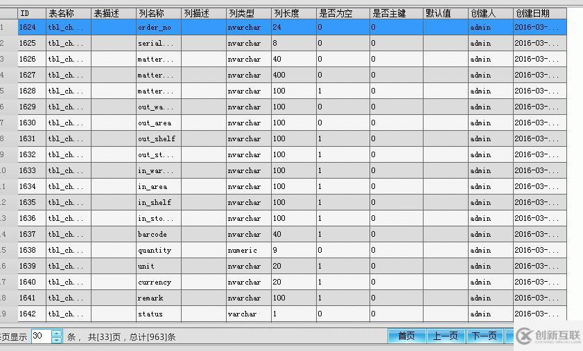 c#如何實(shí)現(xiàn)DataGridView分頁