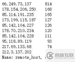 Python中怎么分析網(wǎng)站日志數(shù)據(jù)