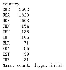 Python中怎么分析網(wǎng)站日志數(shù)據(jù)