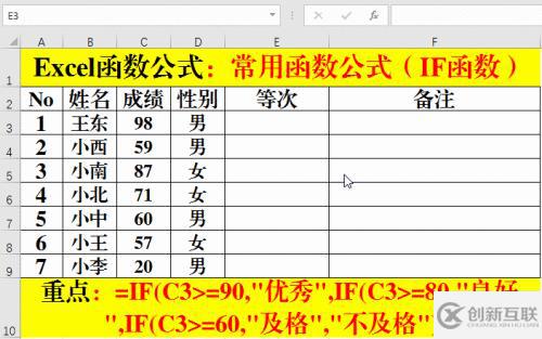 excel函數(shù)公式有哪些及怎么使用