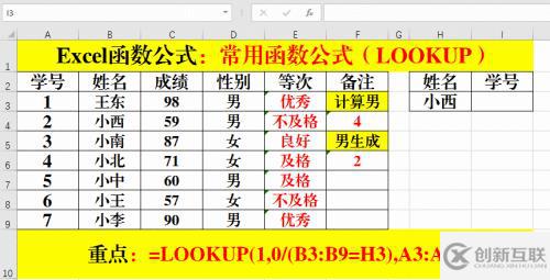 excel函數(shù)公式有哪些及怎么使用