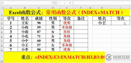 excel函數(shù)公式有哪些及怎么使用