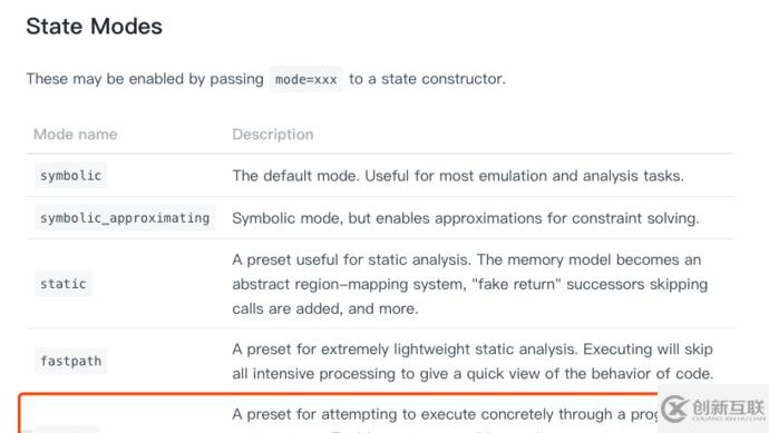 Exploit自動(dòng)生成引擎Rex的示例分析