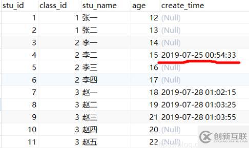 mysql如何查詢?nèi)掌诜秶?></p><p>方式一、between...and（推薦）</p><pre>SELECT * FROM k_student WHERE create_time  between '2019-07-25 00:00:33' and '2019-07-25 00:54:33'</pre><p>方式二、大小于號(hào)</p><pre>SELECT * FROM k_student WHERE create_time >= '2019-07-25 00:00:33' AND create_time <= '2019-07-25 00:54:32'</pre><p>方式三、轉(zhuǎn)換為UNIX_TIMESTAMP比較，create_time若加了索引，不走索引</p><pre>SELECT * FROM k_student WHERE  UNIX_TIMESTAMP(create_time)  between UNIX_TIMESTAMP('2019-07-25 00:00:33') and UNIX_TIMESTAMP('2019-07-25 00:54:33')</pre><p>以上是“mysql如何查詢?nèi)掌诜秶边@篇文章的所有內(nèi)容，感謝各位的閱讀！相信大家都有了一定的了解，希望分享的內(nèi)容對(duì)大家有所幫助，如果還想學(xué)習(xí)更多知識(shí)，歡迎關(guān)注創(chuàng)新互聯(lián)行業(yè)資訊頻道！</p>            <p>
                網(wǎng)頁(yè)名稱：<a href=