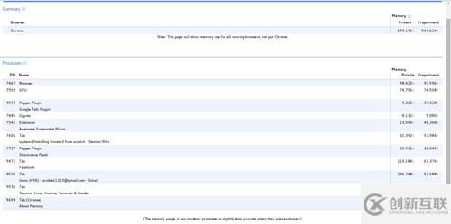 Linux桌面使用的小技巧有哪些