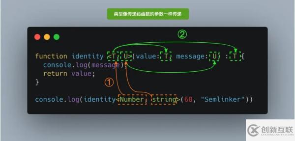 怎么解決JavaScript相關(guān)的問題