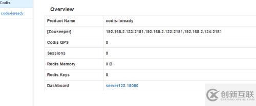 codis3.2集群的實(shí)例分享