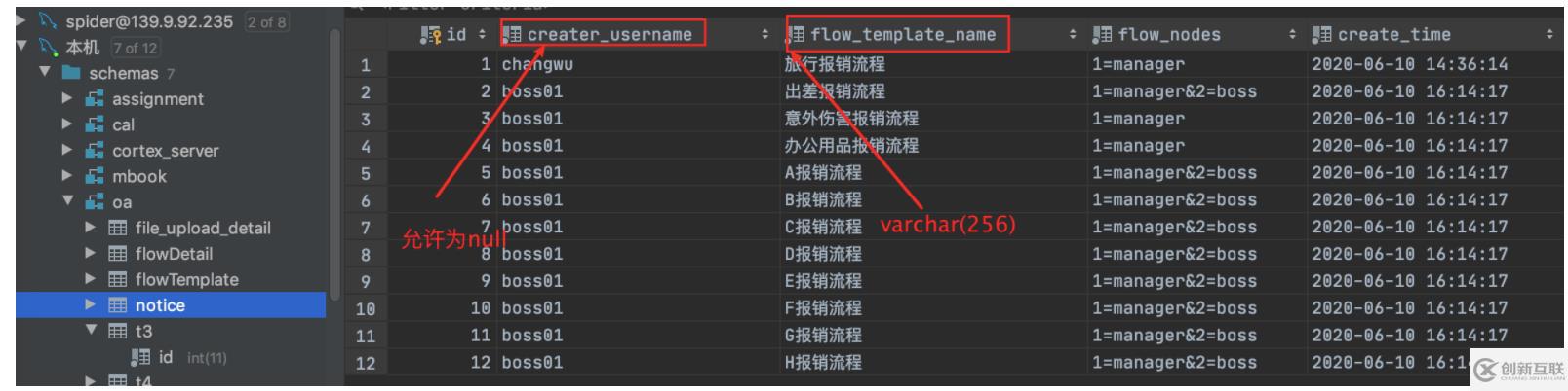 MySQL的數(shù)據(jù)行和行溢出機(jī)制是什么意思