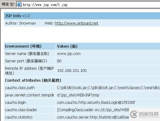 JSP虛擬主機(jī)環(huán)境在Windows平臺(tái)上如何架設(shè)