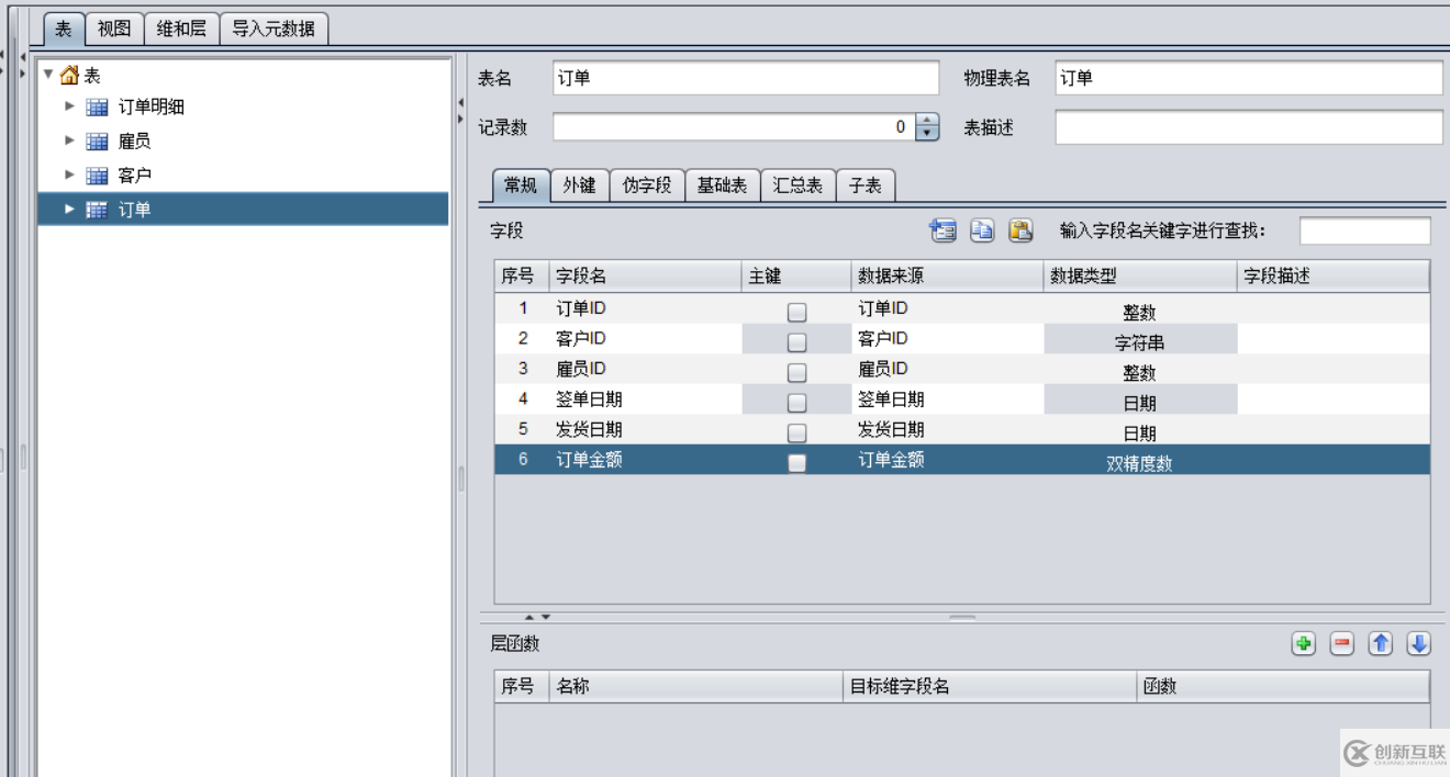 大數(shù)據(jù)中自助查詢(xún)的解決方案是什么