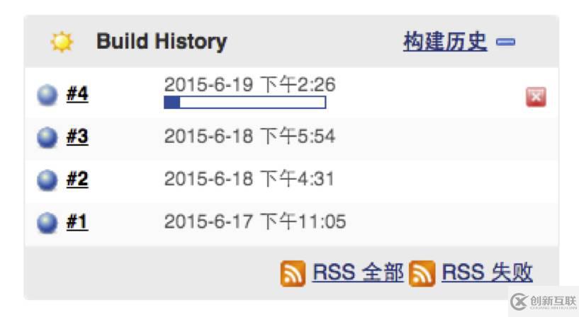 Docker持續(xù)部署的技術是什么