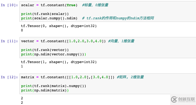 Tensorflow中的張量數(shù)據(jù)結構是什么