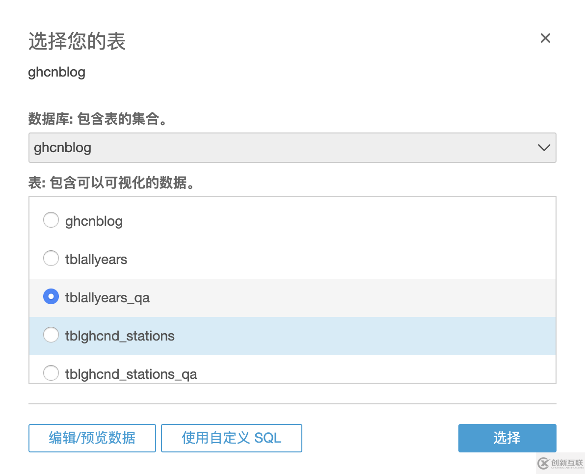 如何使用Amazon Athena和 Amazon QuickSight進行天氣數(shù)據(jù)可視化分析