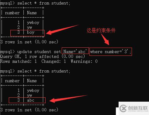 MYSQL學習系列--DML語句（一）