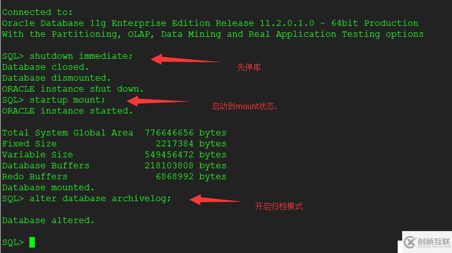 oracle 11g的歸檔開(kāi)啟和關(guān)閉