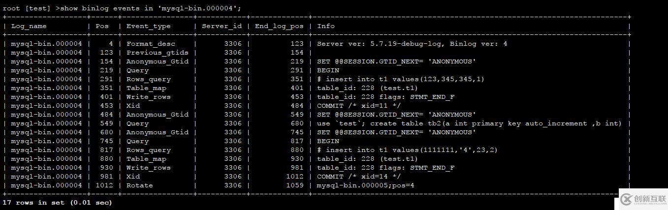 MySQL binlog event 詳解