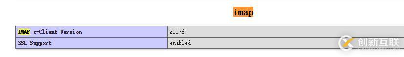 centos6和centos7手動擴展PHP的IMAP模塊