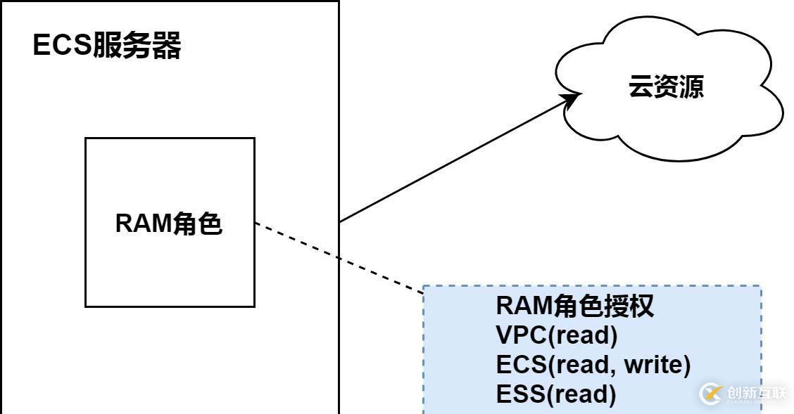 關(guān)于IDEA常見(jiàn)設(shè)置和優(yōu)化功能的分析