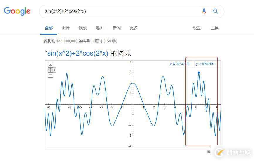 python實(shí)現(xiàn)爬山算法的思路詳解