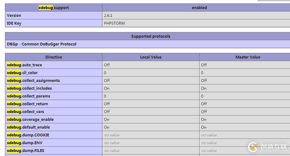 PHP Xdebug + PhpStorm調(diào)試遠(yuǎn)程服務(wù)器的代碼