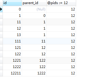 mysql數(shù)據(jù)庫中怎么利用遞歸查找子節(jié)點