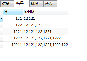 mysql數(shù)據(jù)庫中怎么利用遞歸查找子節(jié)點