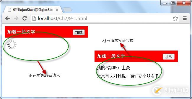 基于jQuery中ajax相關(guān)方法有哪些