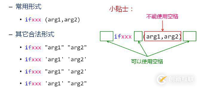 條件判斷語(yǔ)句（七）