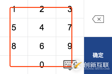 怎樣抽象一個Vue公共組件