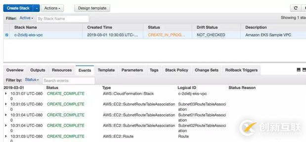 使用 Rancher 管理 AWS EKS 集群