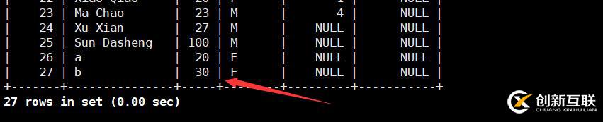 兩個場景下Mysqldump數(shù)據(jù)庫備份恢復