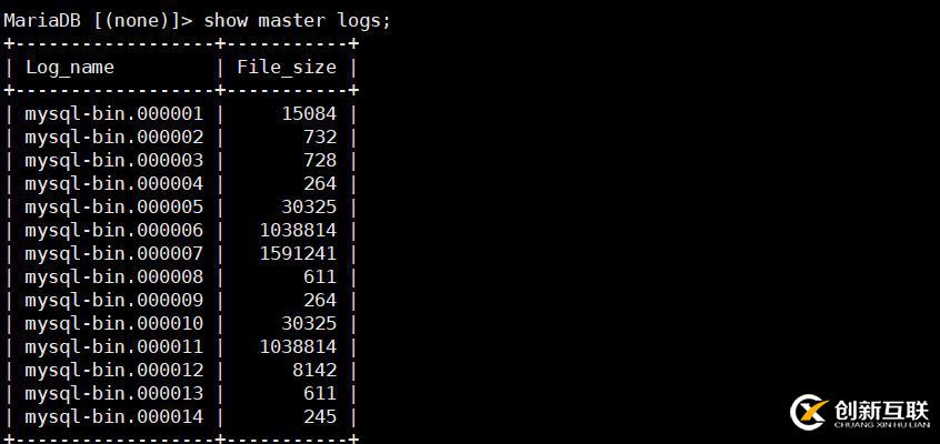 兩個場景下Mysqldump數(shù)據(jù)庫備份恢復