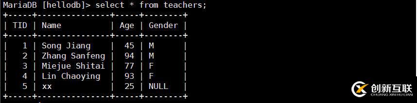 兩個場景下Mysqldump數(shù)據(jù)庫備份恢復