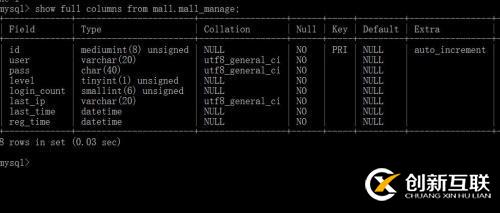 Mysql （三）Mysql 編碼問題