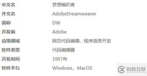 dreamweaver指的是什么軟件