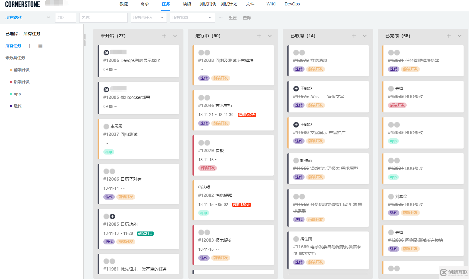 Scrum與OKR融合實(shí)踐經(jīng)驗(yàn)分享