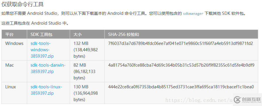 Android Studio3安裝圖文教程