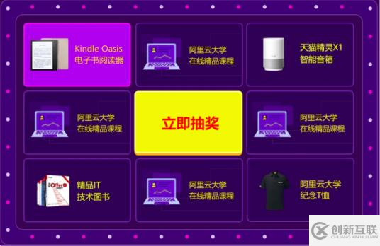 精品分享|快來測試自己Linux基礎(chǔ)水平