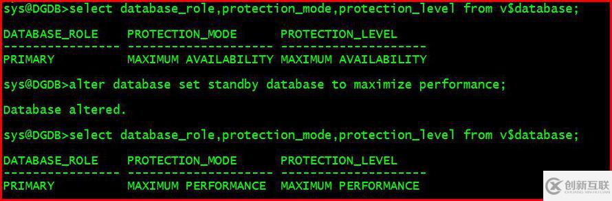 【DataGuard】Oracle DataGuard 數(shù)據(jù)保護模式切換