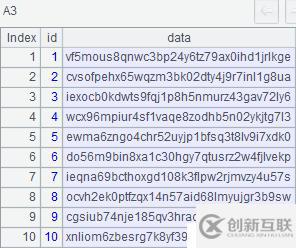 超大數(shù)據(jù)下大批量隨機(jī)鍵值的查詢優(yōu)化方案