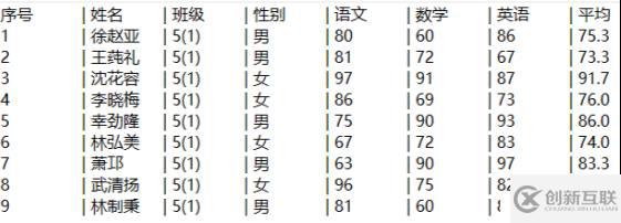 文本導(dǎo)出的方方面面—工資好助手