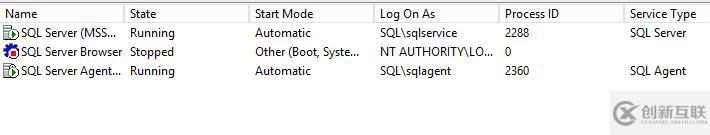 SQL Server Alwayson搭建三：SQL服務(wù)器配置