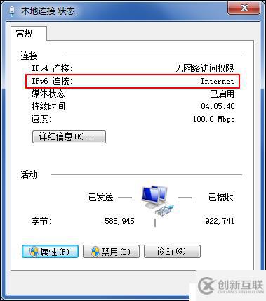 如何通過路由器部署IPv6網(wǎng)絡(luò)