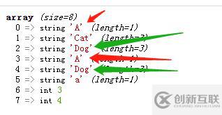 php中數(shù)組的值可不可以重復(fù)